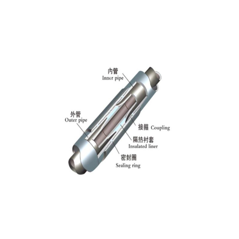 石油特种（专用）管材—真空隔热油管(VIT)1.jpg